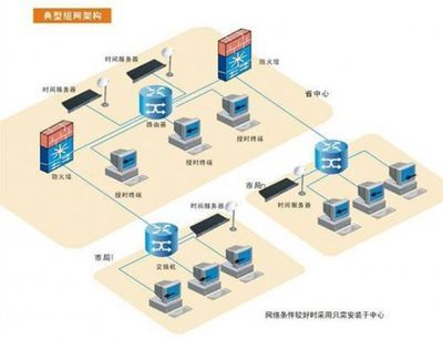 唯尚電子自動化產(chǎn)品 計算機系統(tǒng)服務助力工業(yè)智能化升級