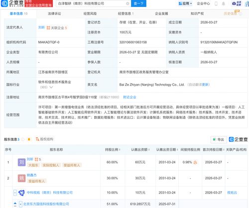 東方國信聯(lián)合投資成立新科技公司，聚焦AI與計(jì)算機(jī)系統(tǒng)服務(wù)多領(lǐng)域